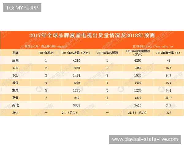 波胆比分预测品牌入口下载评测防骗避坑指南 波胆比分预测品牌入口下载评测防骗避坑指南